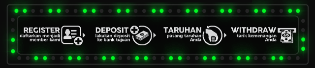 Ruang168 Jackpot